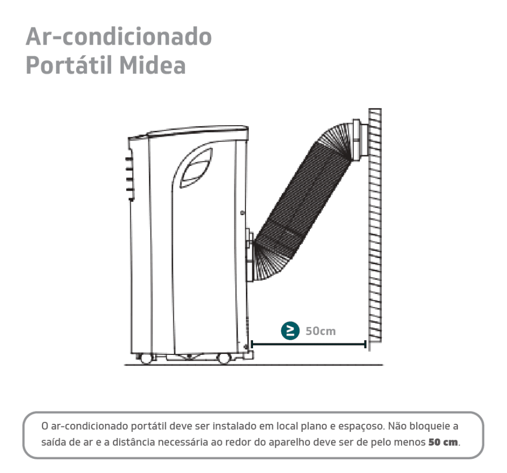 Ar-Condicionado Portátil Springer Midea 12.000 BTUs Só Frio 220V