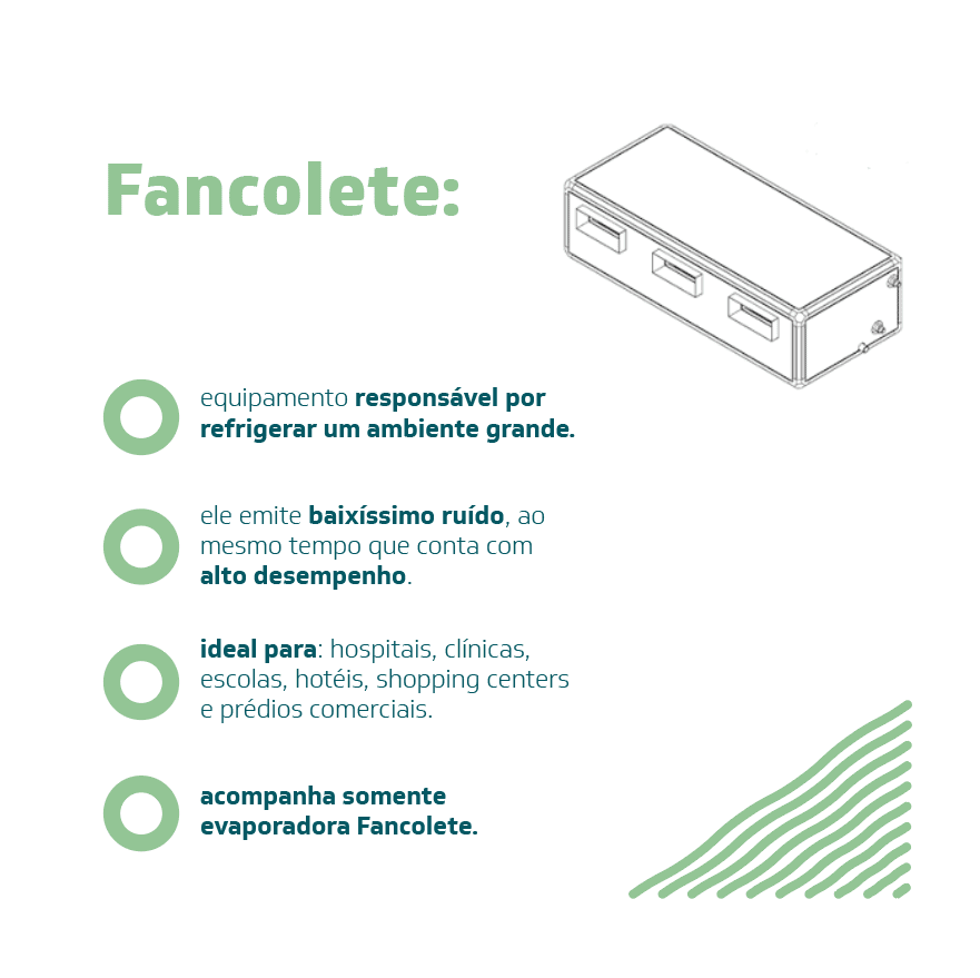 Fancolete Cassete 4 Vias Carrier com Painel 16.000 Btus Quente/Frio 220V Monofásico