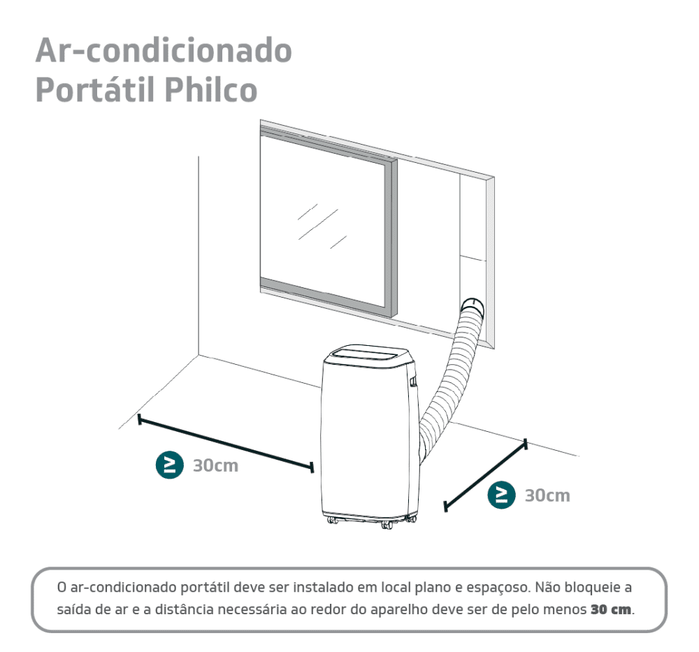 USO_5000011261-AR PORT FR 12K PAC12000F5 127V [PHILCO] - SINAIS DE USO