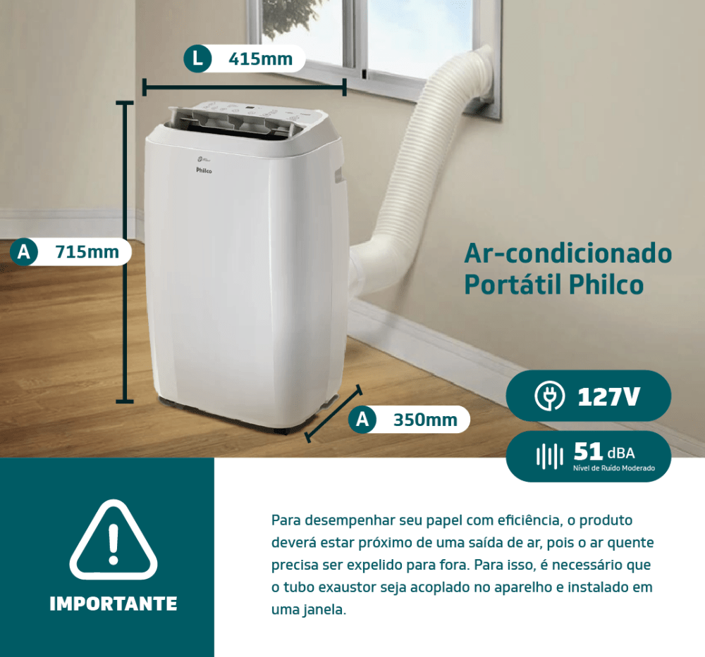 USO_5000011261-AR PORT FR 12K PAC12000F5 127V [PHILCO] - SINAIS DE USO